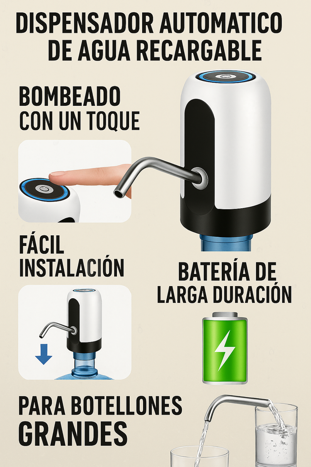 CleanPro™  | Dispensador Premium Eléctrico de Agua