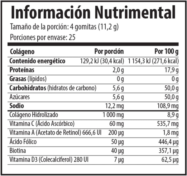 BelaBear™  Gomitas Salud y Belleza