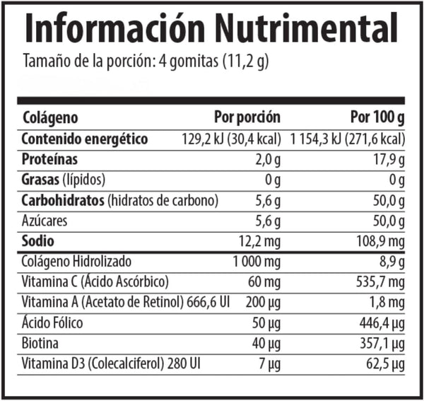 BelaBear™  Gomitas Salud y Belleza